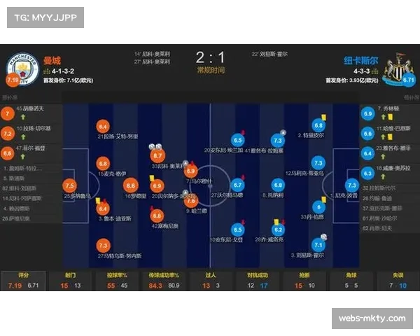 阿森纳剩余赛程解析 客战曼城后连遇纽卡富勒姆等硬仗 阿森纳剩余赛程解析 客战曼城后连遇纽卡富勒姆等硬仗